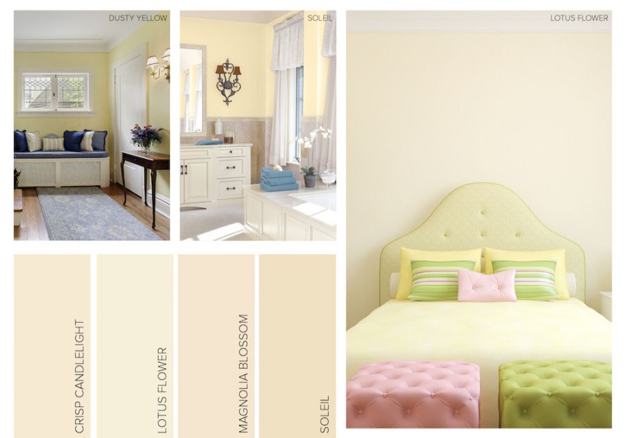 popular ppg yellow paint colors